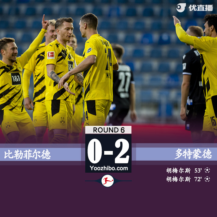 <a href=/zuqiumf/dortmund/ target=_blank class=infotextkey>多特蒙德</a>2-0比勒菲尔德